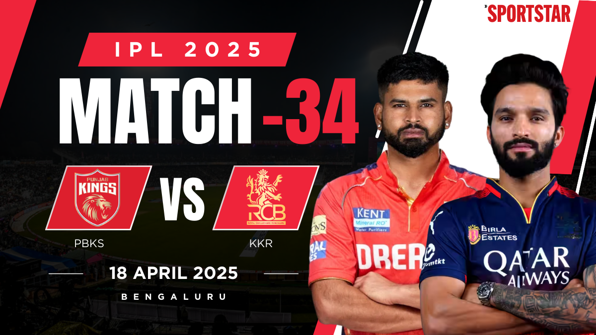 RCB vs PBKS Live Score, IPL 2025: Streaming info; Royal Challengers Bengaluru hosts Punjab Kings 1 1744978074 IPL20Blog201