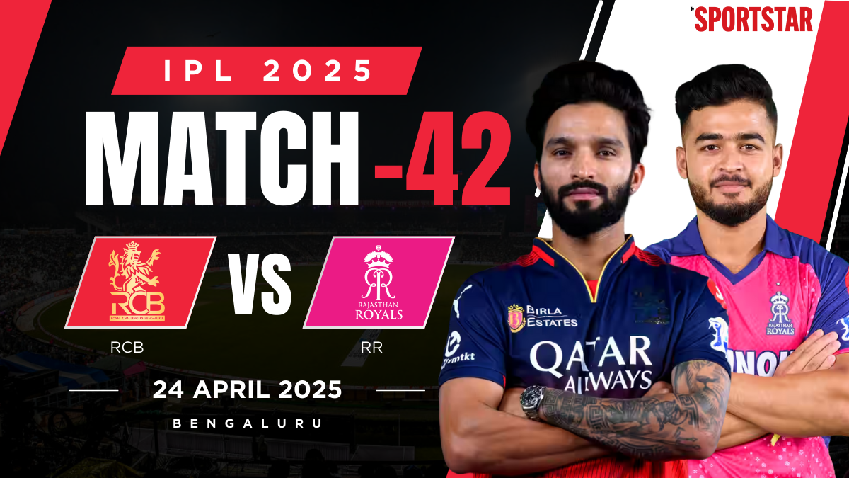 RCB vs RR LIVE Score, IPL 2025: Royal Challengers Bengaluru aims to break home jinx against Rajasthan Royals 1 IPL20Blog206