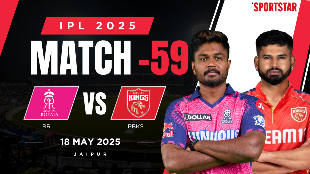 RR vs PBKS Live Score, IPL 2025: Punjab Kings visits Rajasthan Royals with Playoff spot in sight 1 IPL20Blog207