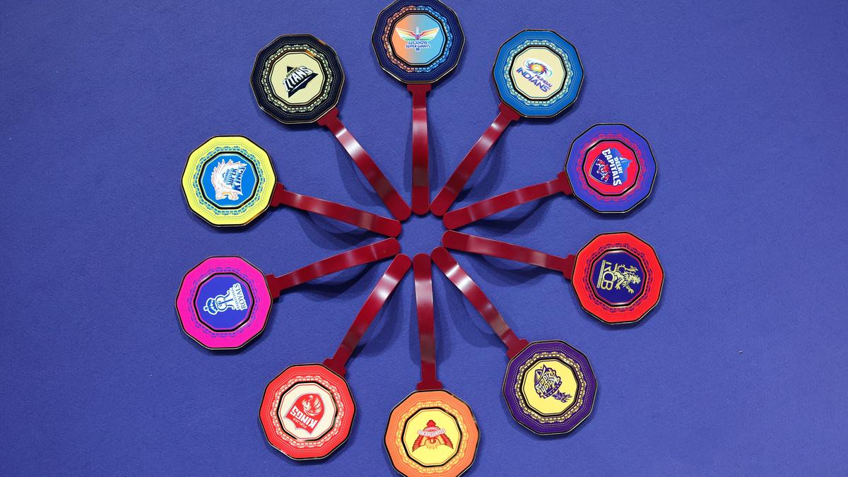 IPL Auction: Uncapped domestic cricketers spring a surprise 1 G8RytAga4AI0v7W